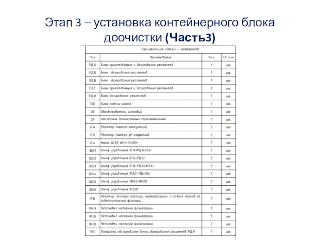 Этап 3 – установка контейнерного блока доочистки (Часть3)