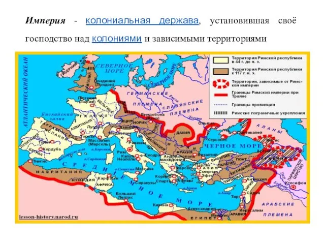 Империя - колониальная держава, установившая своё господство над колониями и зависимыми территориями