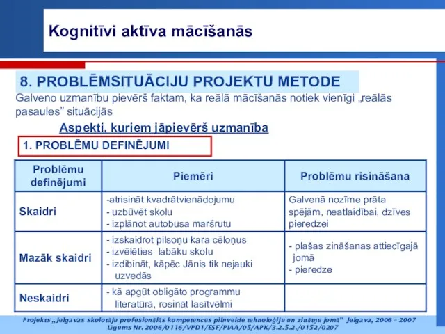 Galveno uzmanību pievērš faktam, ka reālā mācīšanās notiek vienīgi „reālās pasaules”