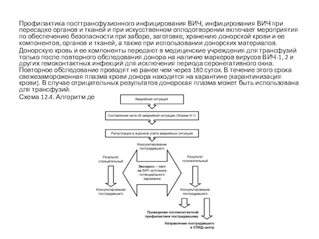 Профилактика посттрансфузионного инфицирования ВИЧ, инфицирования ВИЧ при пересадке органов и тканей