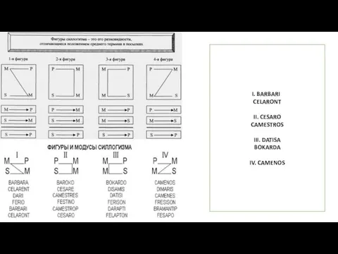 BARBARI CELARONT II. CESARO CAMESTROS III. DATISA BOKARDA IV. CAMENOS