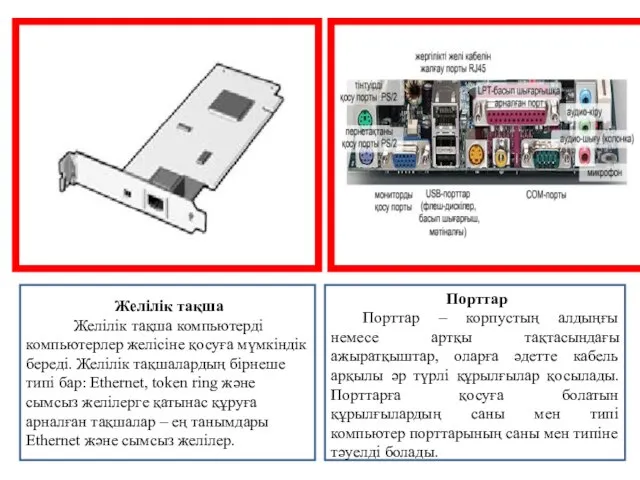 Желілік тақша Желілік тақша компьютерді компьютерлер желісіне қосуға мүмкіндік береді. Желілік