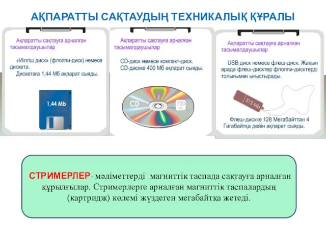 АҚПАРАТТЫ САҚТАУДЫҢ ТЕХНИКАЛЫҚ ҚҰРАЛЫ СТРИМЕРЛЕР- мәліметтерді магниттік таспада сақтауға арналған құрылғылар.