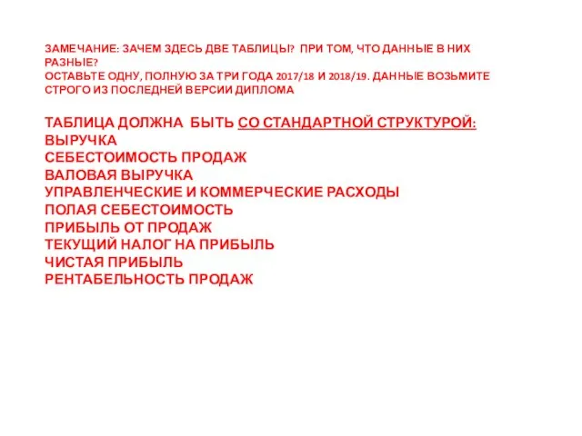 ЗАМЕЧАНИЕ: ЗАЧЕМ ЗДЕСЬ ДВЕ ТАБЛИЦЫ? ПРИ ТОМ, ЧТО ДАННЫЕ В НИХ