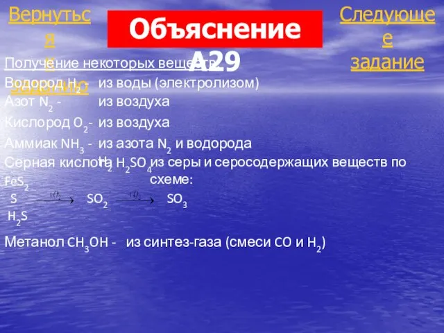 Следующее задание Вернуться к заданию Объяснение А29 Получение некоторых веществ: Водород