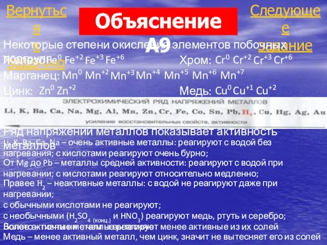 Следующее задание Вернуться к заданию Объяснение А9 Некоторые степени окисления элементов