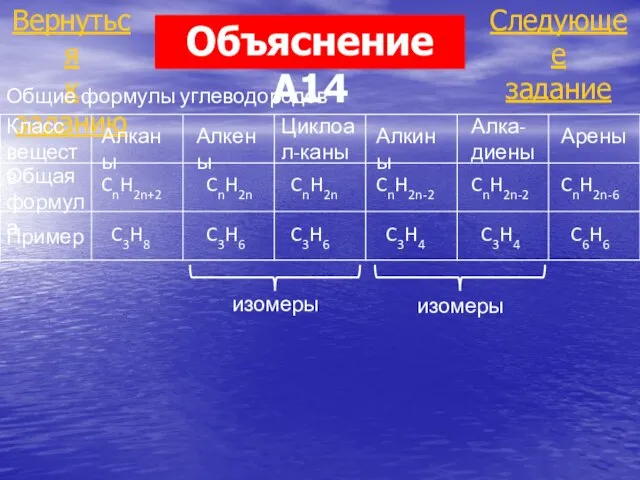 Следующее задание Вернуться к заданию Объяснение А14 Класс веществ Общая формула