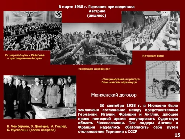 30 сентября 1938 г. в Мюнхене было заключено соглашение между представителями