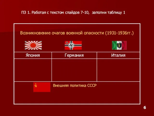 ПЗ 1. Работая с текстом слайдов 7-10, заполни таблицу 1 6 Внешняя политика СССР