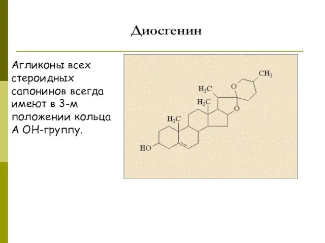 Диосгенин Агликоны всех стероидных сапонинов всегда имеют в 3-м положении кольца А ОН-группу.