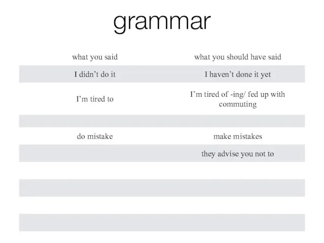 grammar