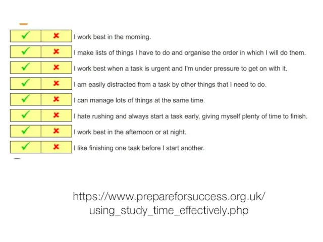 https://www.prepareforsuccess.org.uk/using_study_time_effectively.php