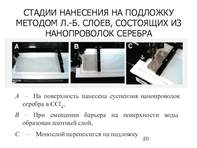 СТАДИИ НАНЕСЕНИЯ НА ПОДЛОЖКУ МЕТОДОМ Л.-Б. СЛОЕВ, СОСТОЯЩИХ ИЗ НАНОПРОВОЛОК СЕРЕБРА