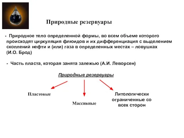 Природные резервуары Природное тело определенной формы, во всем объеме которого происходят