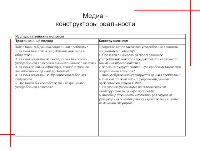 Медиа – конструкторы реальности