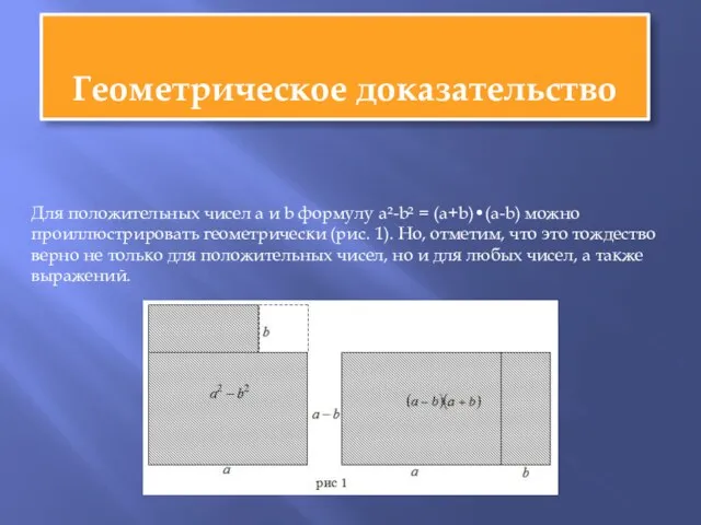 Геометрическое доказательство Для положительных чисел a и b формулу a²-b² =