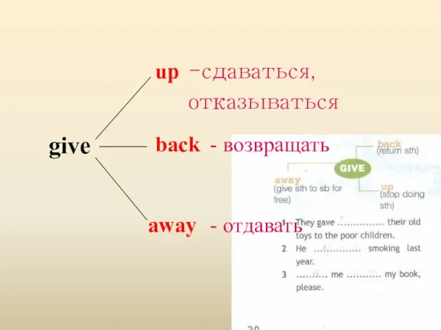 give up back away -сдаваться, отказываться - возвращать - отдавать