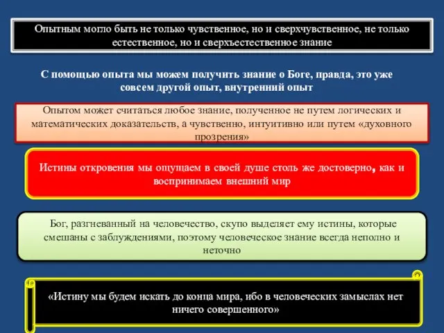 Опытным могло быть не только чувственное, но и сверхчувственное, не только