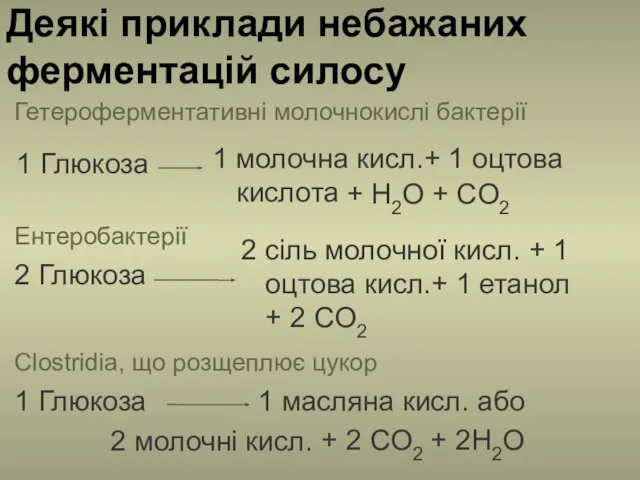 Деякі приклади небажаних ферментацій силосу