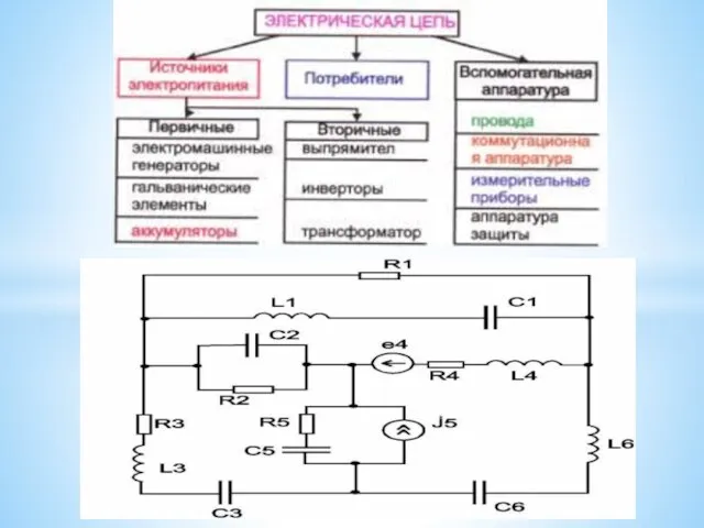 овные обозначения источников электрической энергии и элементов цепей