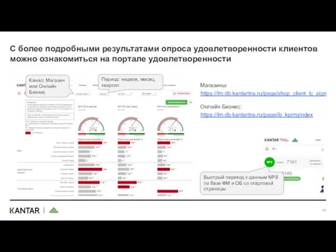 С более подробными результатами опроса удовлетворенности клиентов можно ознакомиться на портале