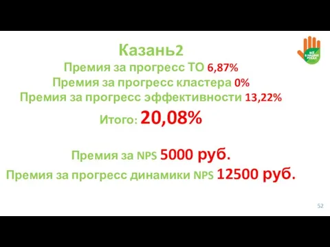Казань2 Премия за прогресс ТО 6,87% Премия за прогресс кластера 0%