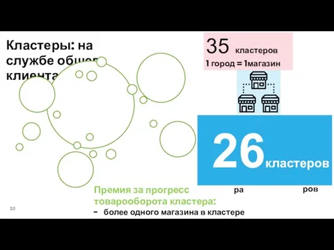 Кластеры: на службе общего клиента Премия за прогресс товарооборота кластера: более