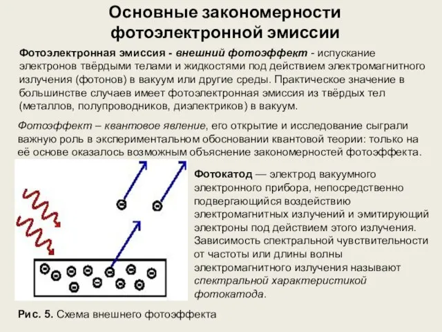 Основные закономерности фотоэлектронной эмиссии Фотокатод — электрод вакуумного электронного прибора, непосредственно