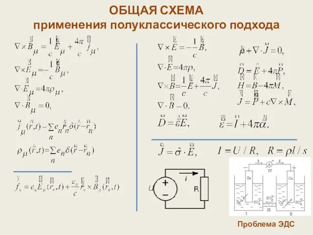 ОБЩАЯ СХЕМА применения полуклассического подхода Проблема ЭДС