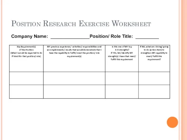 Position Research Exercise Worksheet Company Name: _______________Position/ Role Title: _________