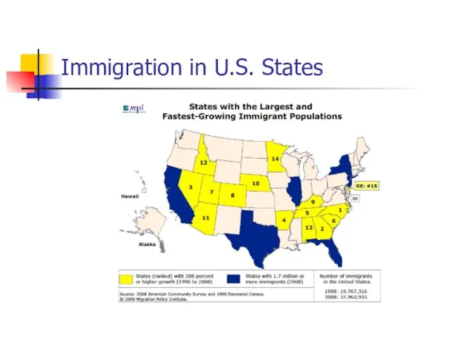 Immigration in U.S. States