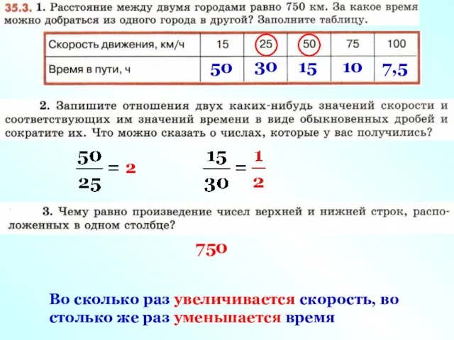 50 30 15 10 7,5 2 Во сколько раз увеличивается скорость,