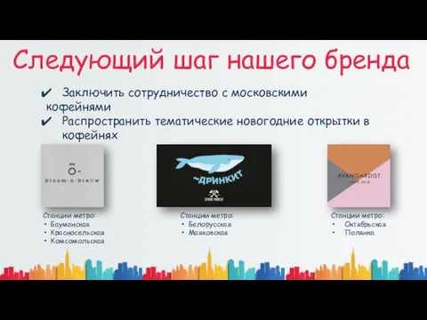 Следующий шаг нашего бренда Заключить сотрудничество с московскими кофейнями Распространить тематические