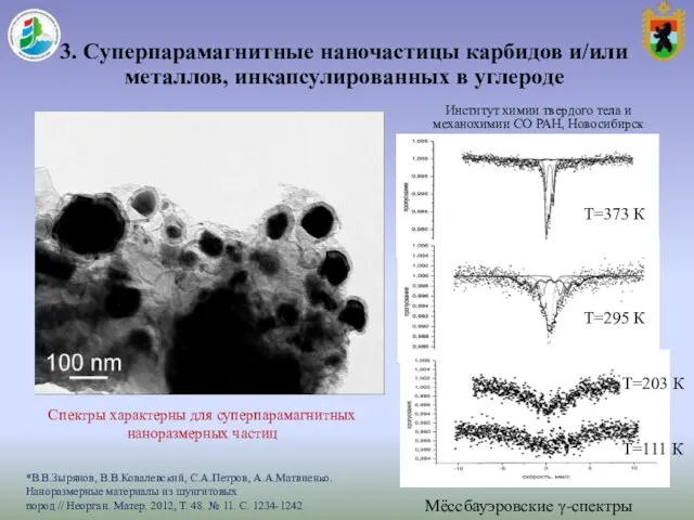 3. Суперпарамагнитные наночастицы карбидов и/или металлов, инкапсулированных в углероде *В.В.Зырянов, В.В.Ковалевский,