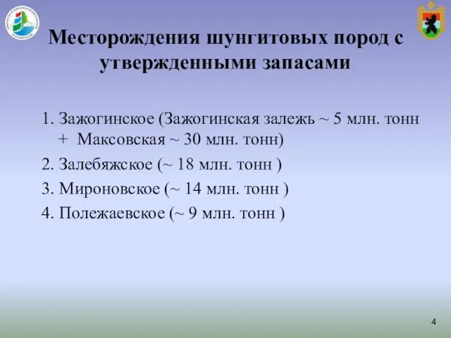 Месторождения шунгитовых пород с утвержденными запасами 1. Зажогинское (Зажогинская залежь ~