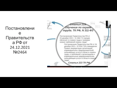 Постановление Правительства РФ от 24.12.2021 №2464