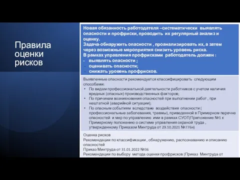 Правила оценки рисков