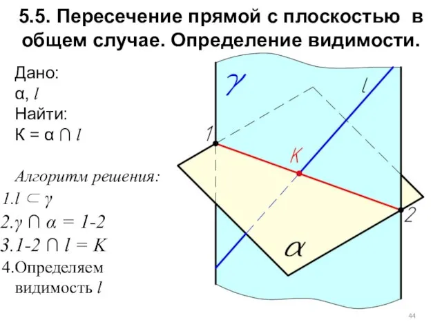 5.5. Пересечение прямой с плоскостью в общем случае. Определение видимости. Дано: