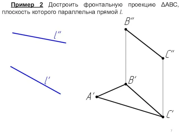 Пример 2 Достроить фронтальную проекцию ΔАВС, плоскость которого параллельна прямой l.