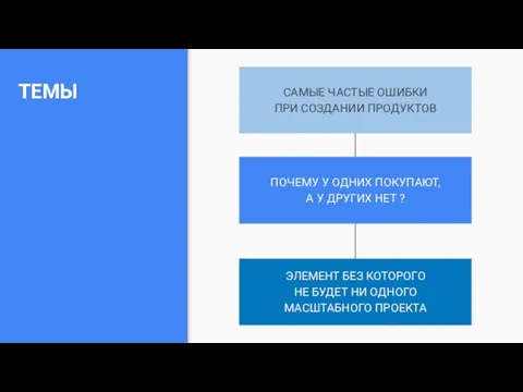 САМЫЕ ЧАСТЫЕ ОШИБКИ ПРИ СОЗДАНИИ ПРОДУКТОВ ПОЧЕМУ У ОДНИХ ПОКУПАЮТ, А