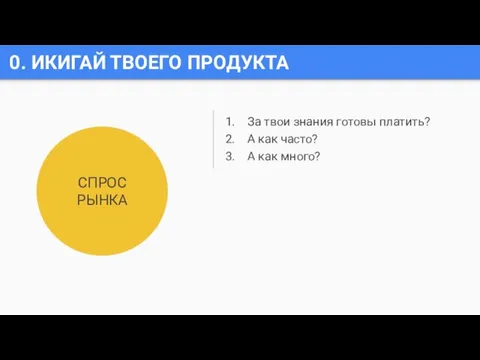 0. ИКИГАЙ ТВОЕГО ПРОДУКТА За твои знания готовы платить? А как