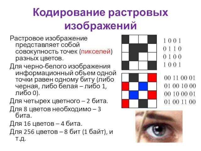 Кодирование растровых изображений Растровое изображение представляет собой совокупность точек (пикселей) разных