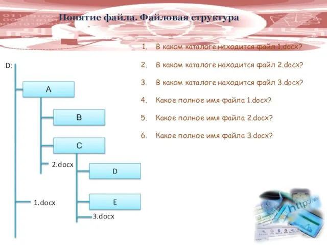 Понятие файла. Файловая структура А В С D E 2.docx 1.docx