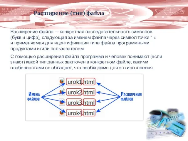 Расширение (тип) файла Расширение файла — конкретная последовательность символов (букв и