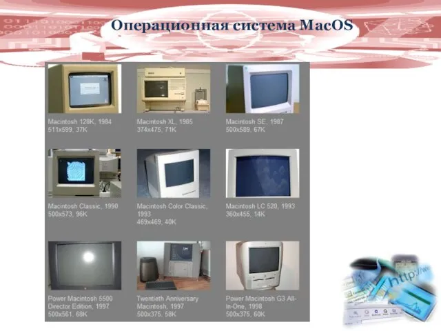 Операционная система MacOS