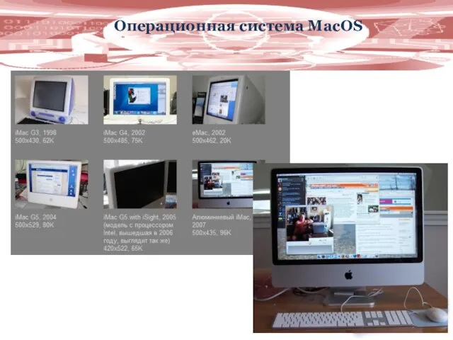 Операционная система MacOS