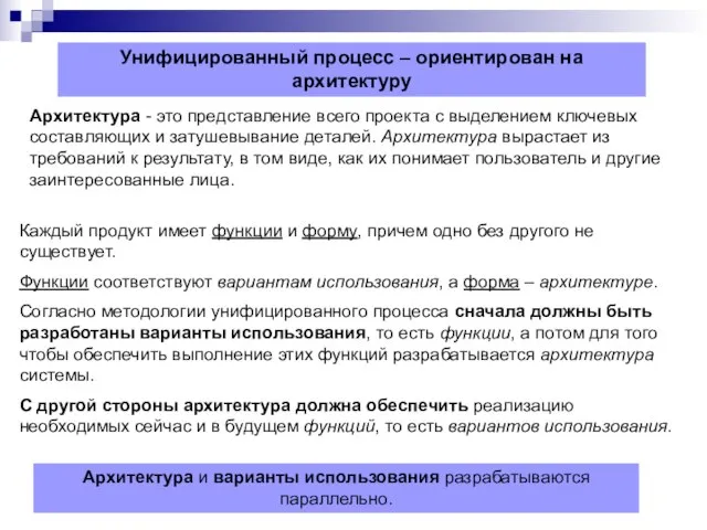 Унифицированный процесс – ориентирован на архитектуру Архитектура - это представление всего