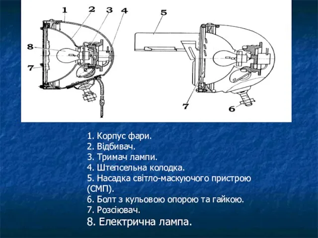 1. Корпус фари. 2. Відбивач. 3. Тримач лампи. 4. Штепсельна колодка.