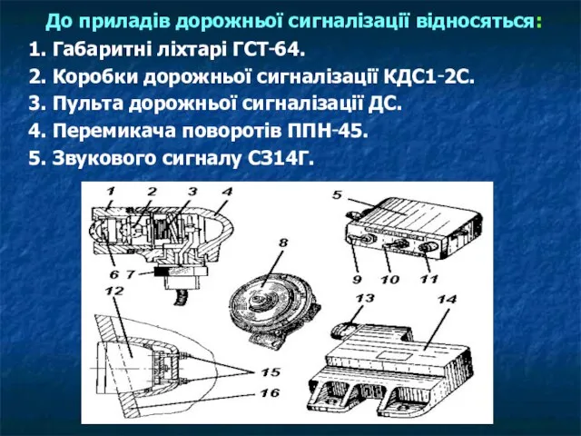 До приладів дорожньої сигналізації відносяться: 1. Габаритні ліхтарі ГСТ‑64. 2. Коробки