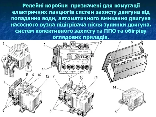 Релейні коробки призначені для комутації електричних ланцюгів систем захисту двигуна від